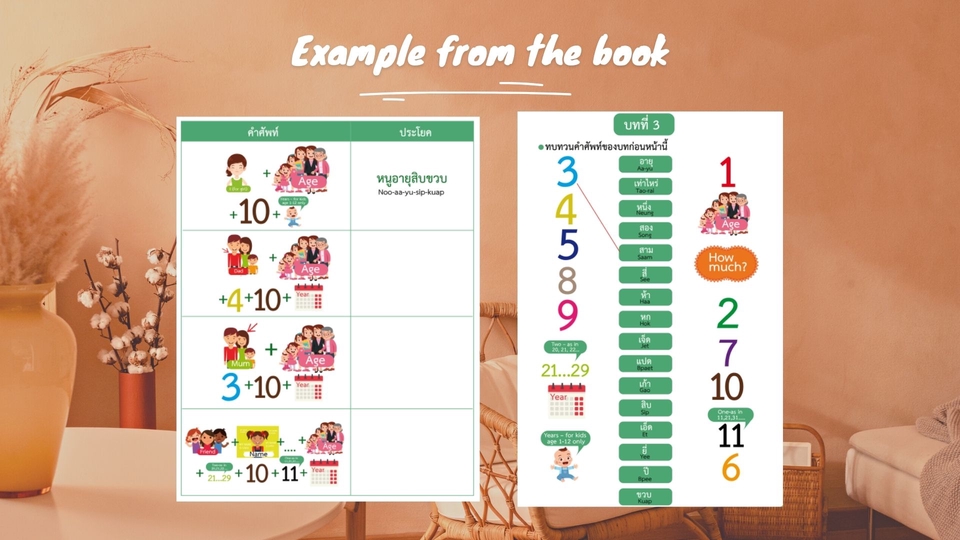 ผู้เชี่ยวชาญให้ความรู้เฉพาะด้าน - Thai teacher online - 8