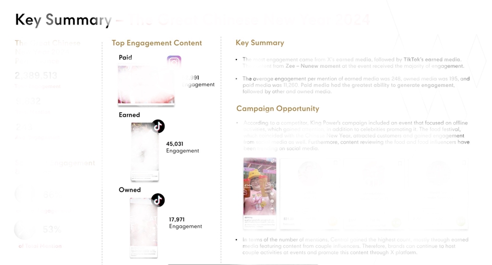 รับทำวิจัยการตลาด - Market Research - Analysis - 6
