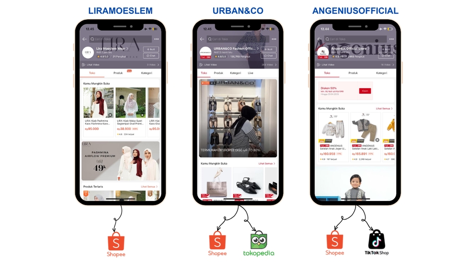 Optimasi Marketplace - Jasa Optimasi Marketplace Shopee Tiktok Tokopedia Lazada - 7
