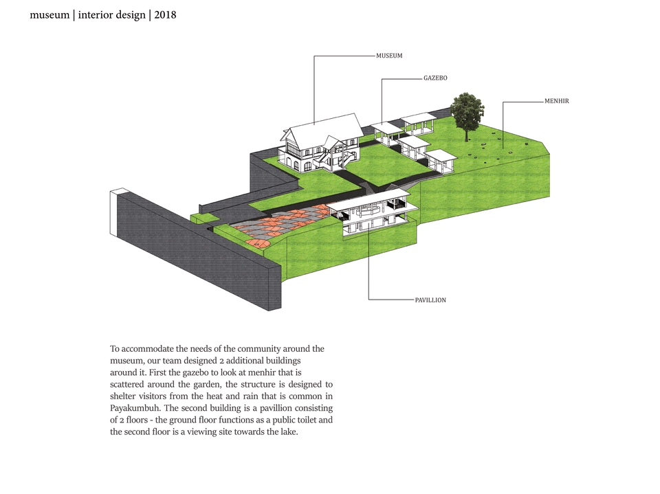 Jasa drafter autocad arsitek, desain interior, gambar autocad untuk museum,