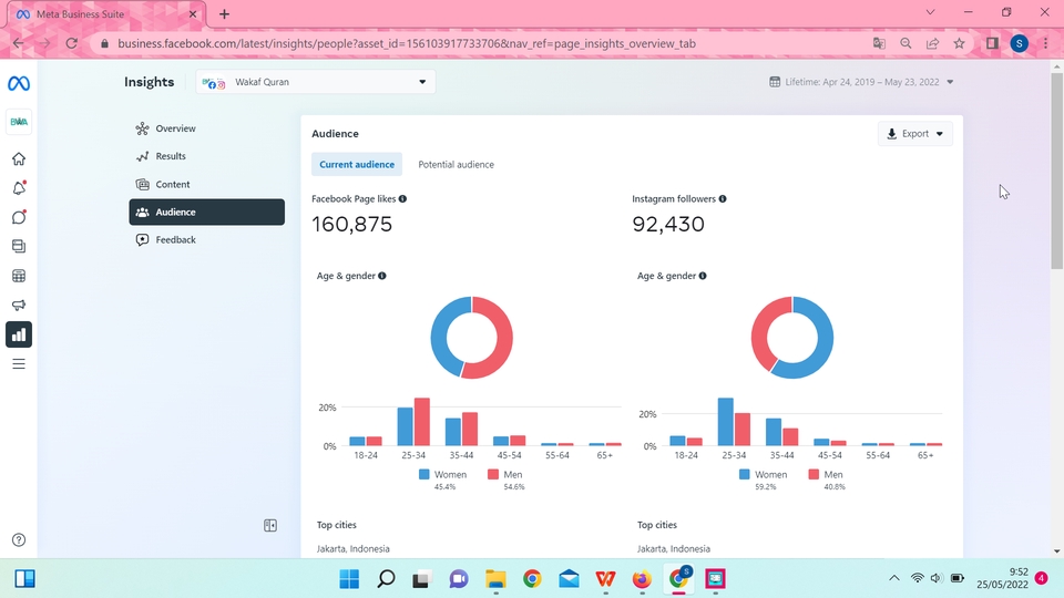 Digital Marketing - Jasa Iklan Facebook Ads, Instagram Ads, Twitter Ads, TikTok Ads dan Youtube Ads - 6