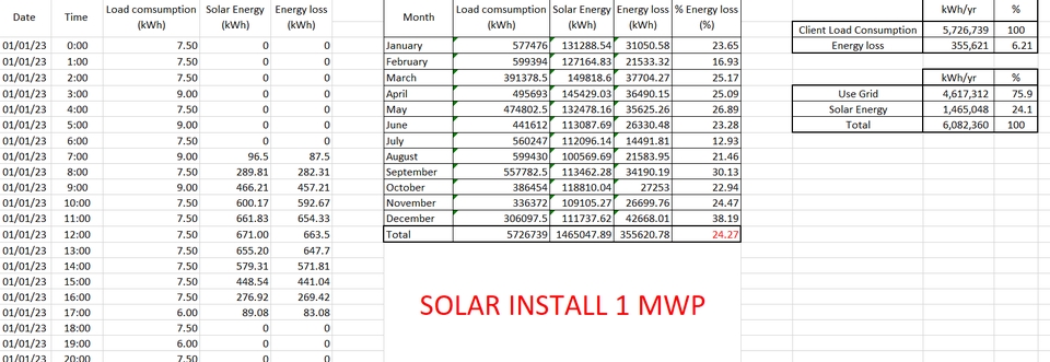 เขียนแบบวิศวกรรมและออกแบบโครงสร้าง - Solar design - 4