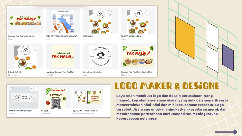 Jasa olah data spss murah, analisis data statistik, analisis deskriptif spss, jasa statistik.