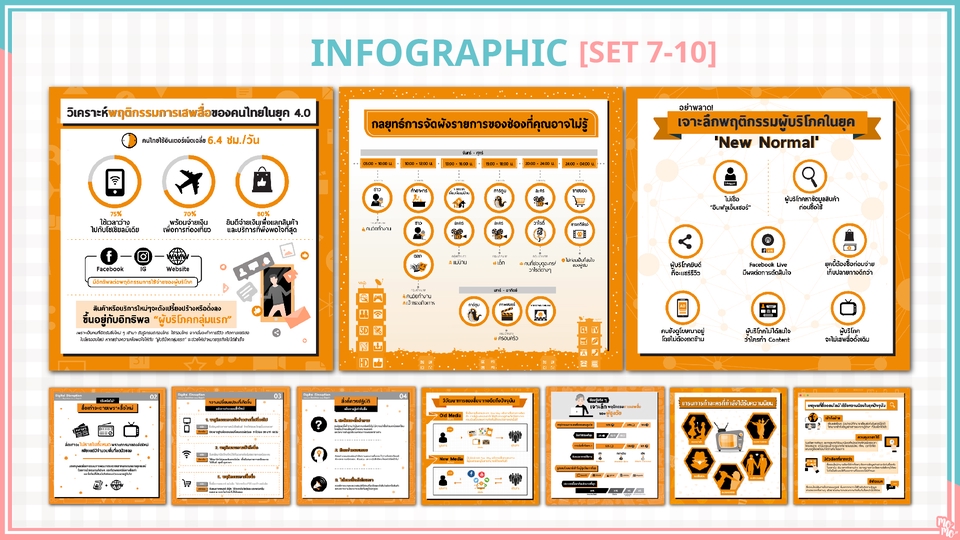 Infographics - รับออกแบบ Infographic - 6