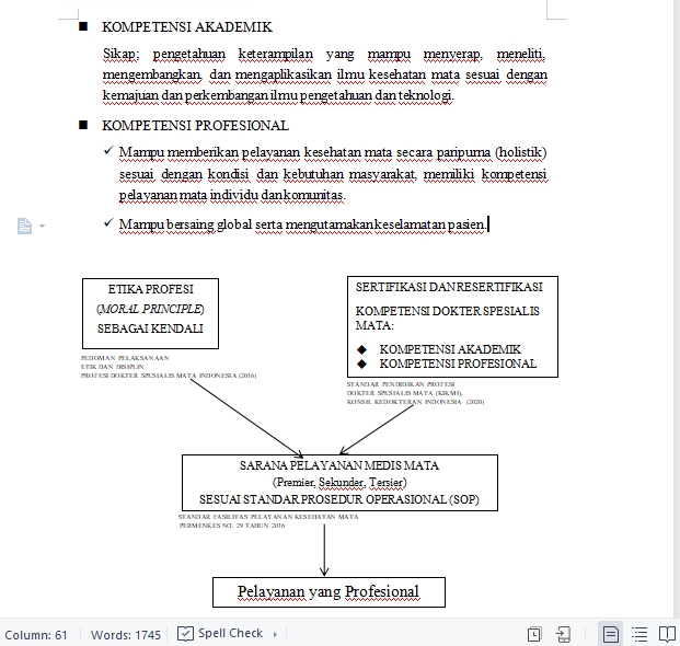 Pengetikan Umum - Pengetikan Ulang/Baru, 1 Hari Jadi, Tugas Sekolah/Kuliah, Buku/Dokumen, Makalah (Word) - 5