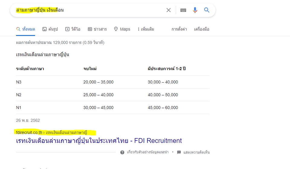 เขียนบทความ - รับเขียนบทความ SEO ให้เว็บไซต์ของคุณติดอันดับการค้นหาอย่างมืออาชีพ - 3