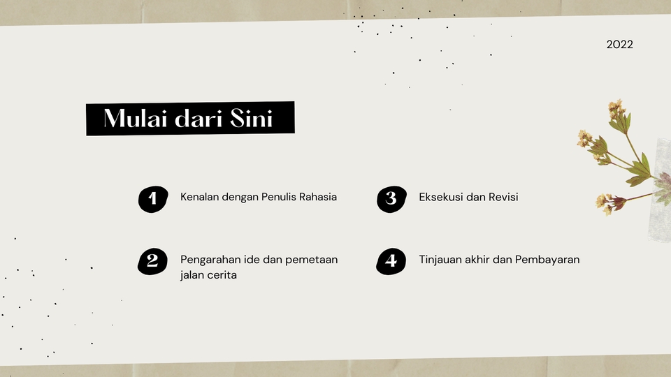 Penulisan Konten - Penulis Rahasia: Creative Content & Editorial Plan - 2