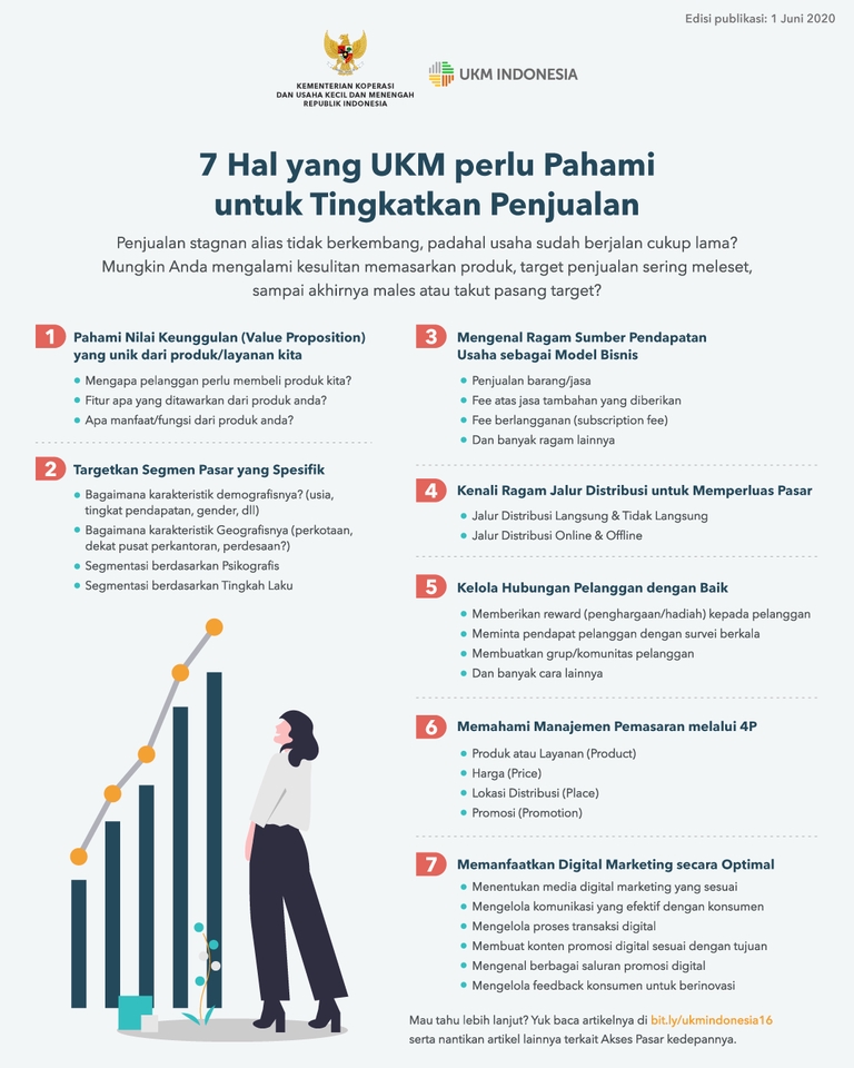 Pemasaran - Diskusi pengembangan bisnis & strategi pemasaran - 2