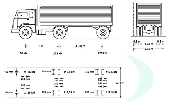 CAD Drawing - Desain Struktur Atas Jembatan Rangka Baja - 2