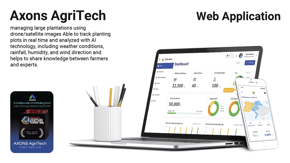 ออกแบบเว็บแอพพลิเคชั่น บริการรับออกแบบแอพพลิเคชั่น
