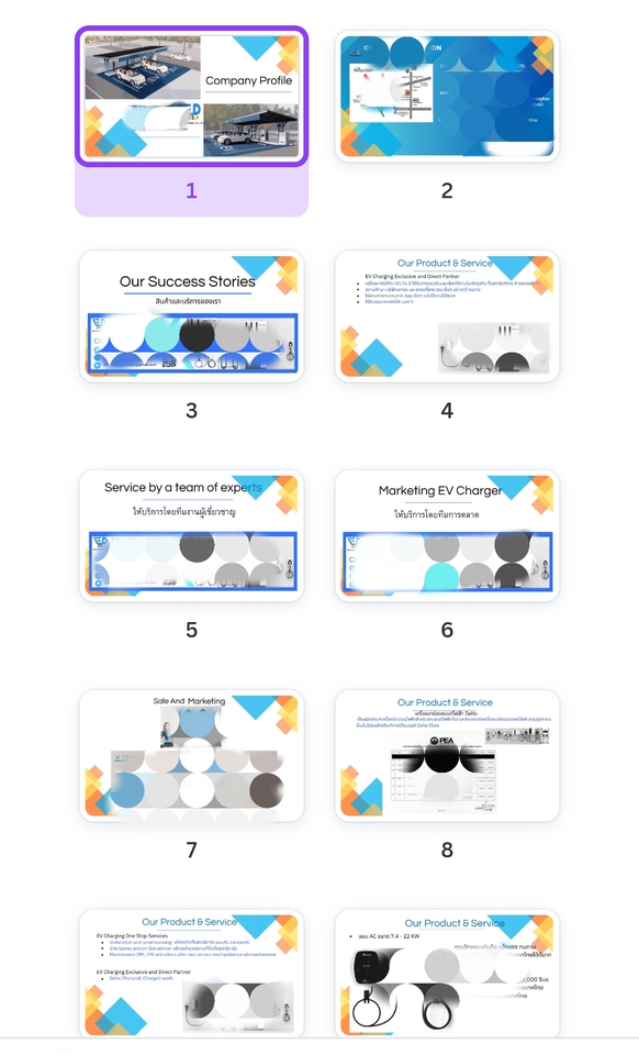 Presentation - รับทำ Powerpoint สำหรับนักศึกษา - 5