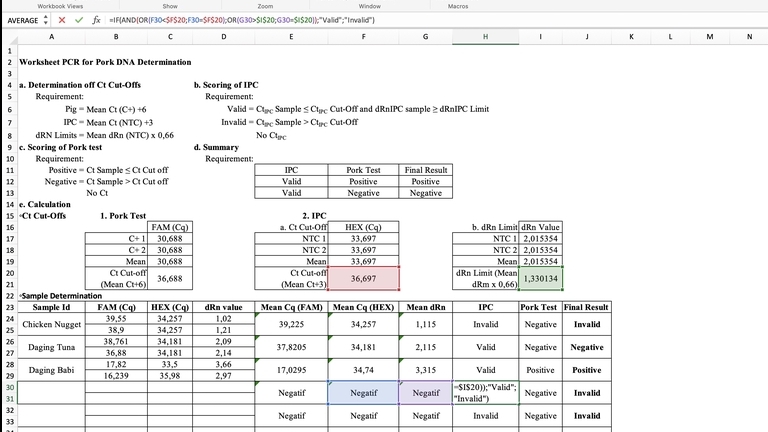 Entri Data - Admin entri Data - 1