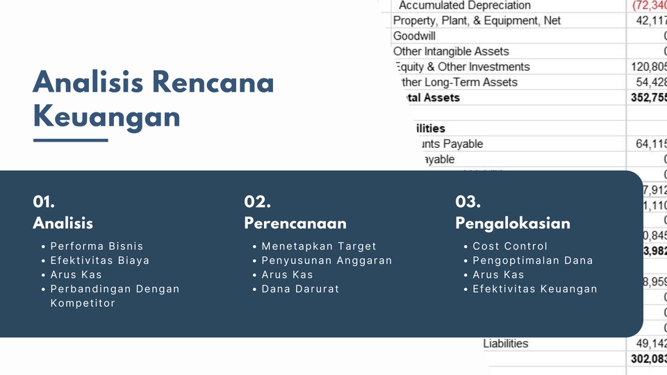 Jasa konsultasi keuangan - Analisis rencana keuangan, perencanaan, dan pengalokasian keuangan untuk bisnis Anda.