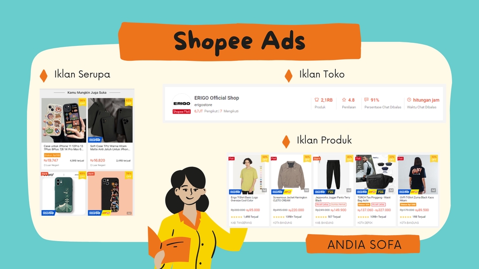 Digital Marketing - Marketplace Ads, Social Media Ads & Optimization - 4