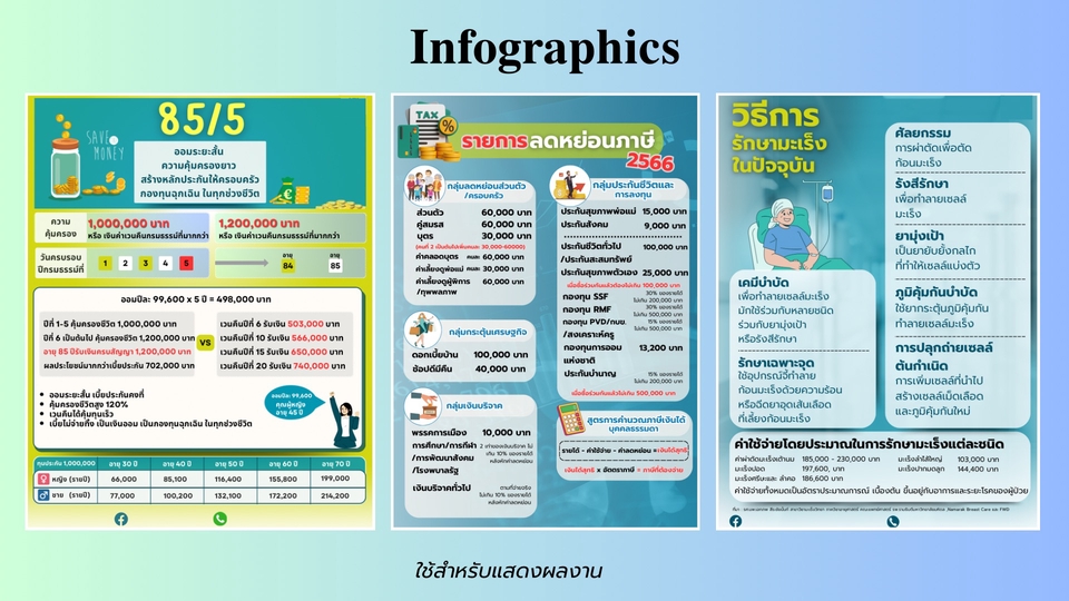 Infographics - รับทำ/ออกแบบงาน Infographic ให้ความรู้ องค์กร แบรนด์ ราคากันเองค่ะคุยง่ายน่ารัก - 1