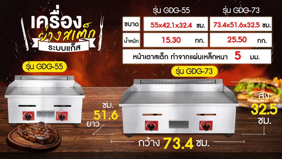 Banner โฆษณา - ออกแบบภาพโฆษณาสินค้า Website , Facebook , Line, IG , Social media ออกแบบโปรชัวร์/แบนเนอร์ต่างๆ - 2