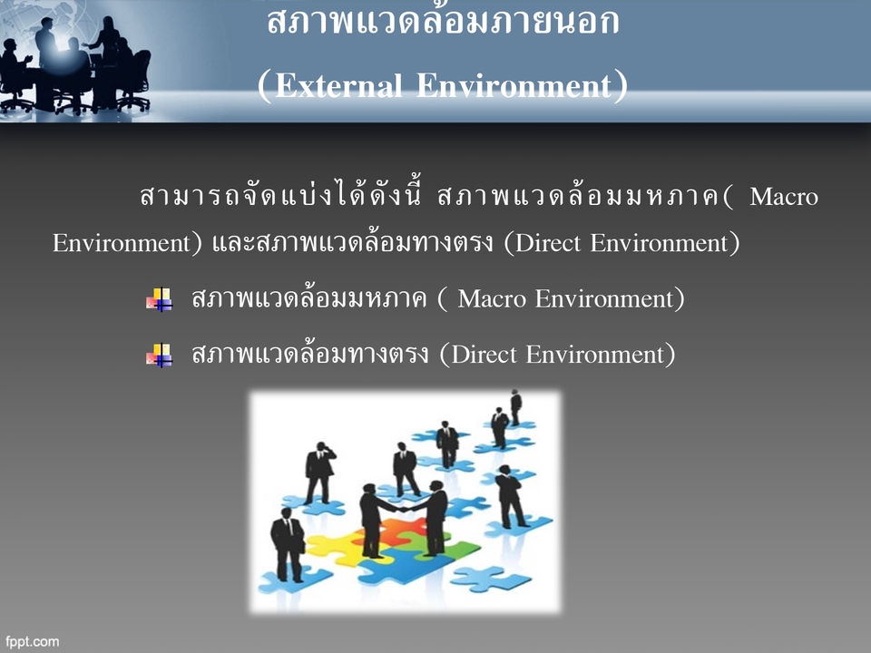 ภาพประกอบสภาพแวดล้อมภายนอก (External Environment) ประกอบด้วย สภาพแวดล้อมมหภาค (Macro Environment) และสภาพแวดล้อมจุลภาค (Direct Environment)