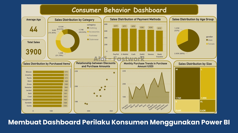 Analisis Data - Jasa Analisis & Visualisasi Data Profesional untuk Bisnis & Laporan - 17