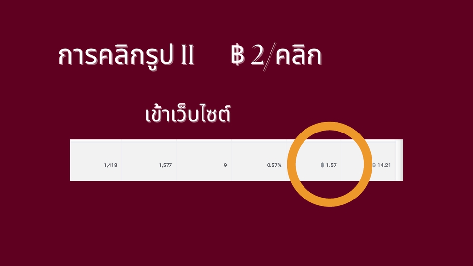 Social Media Ads - Move Fast - การลงโฆษณา ทาง LINE - จ้างรายเดือน - 16