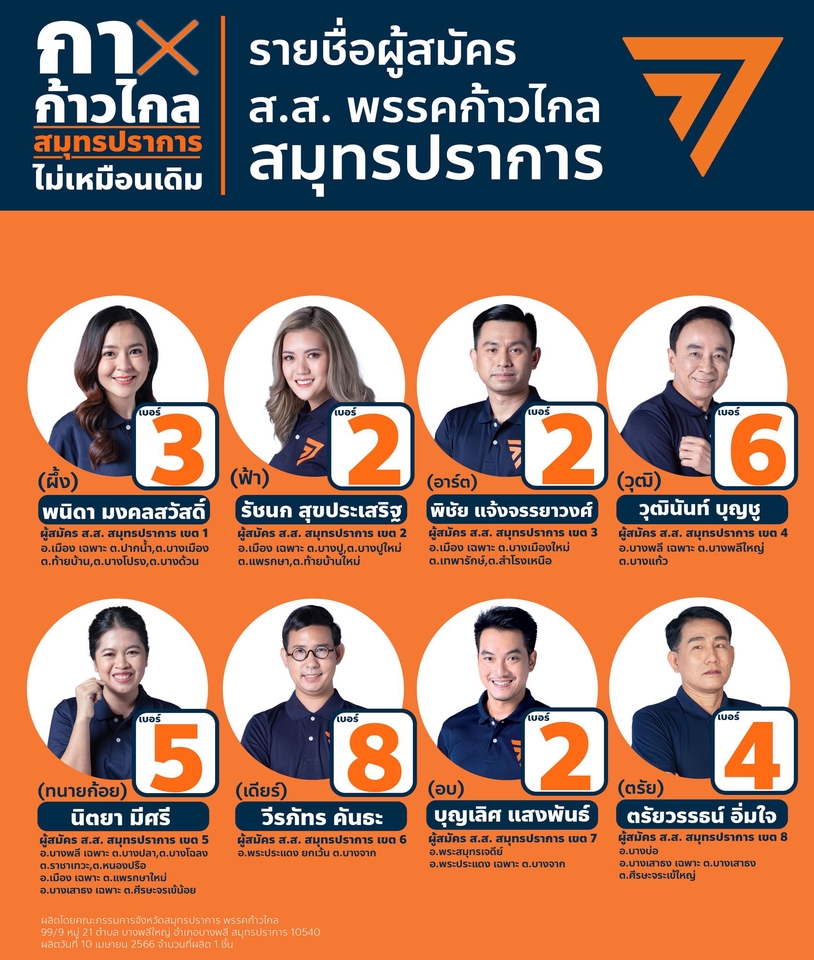 สื่อสิ่งพิมพ์และนามบัตร - อาร์ตเวิค01 - 9