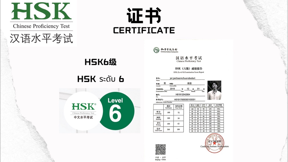 รับแปลภาษาจีนเป็นไทย HSK6 ใบรับรองความสามารถภาษาจีน สอบวัดระดับภาษาจีน แปลเอกสารภาษาจีน