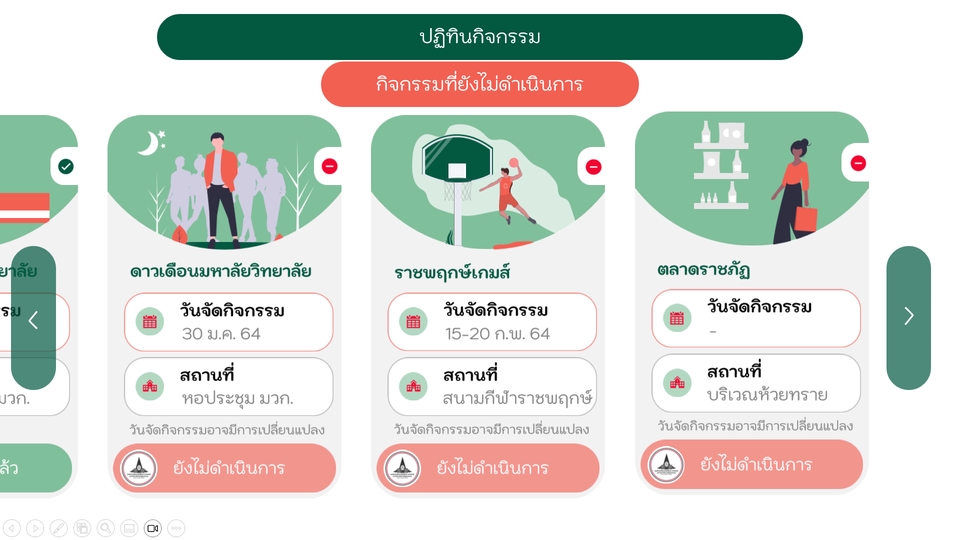 Presentation - ออกแบบ Powerpoint Presentaion | สื่อการเรียนการสอน CAI - 8