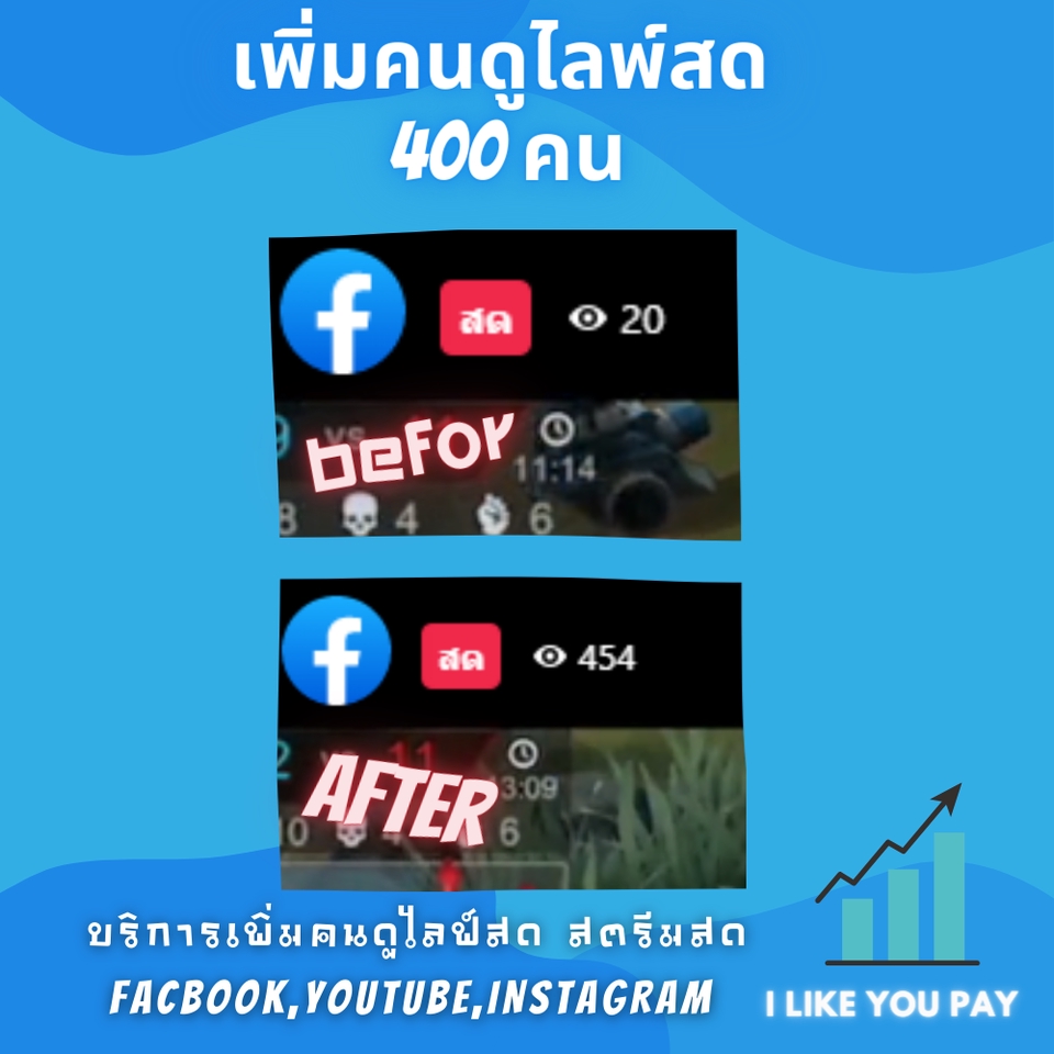 โปรโมทเพจ / เว็บ - #1 🔥ถูกที่สุด🔥 บริการเพิ่มคนดู ไลฟ์สด !! ราคาถูก !! - 2