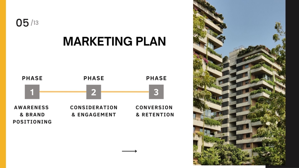 การตลาด - รับวางกลยุทธ์การตลาด และจัดทำแผนการตลาด (Marketing Strategy & Marketing Plan) - 22