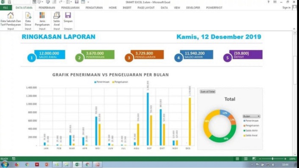 Akuntansi dan Keuangan - Jasa pembukuan, Akutansi dan Pajak - 1