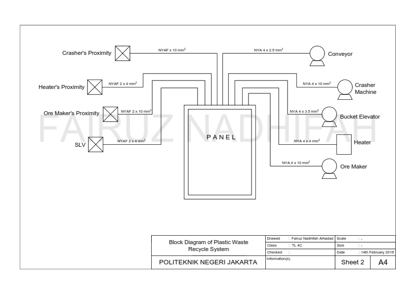 Jasa drafter autocad freelance untuk pembuatan diagram sistem daur ulang sampah plastik.