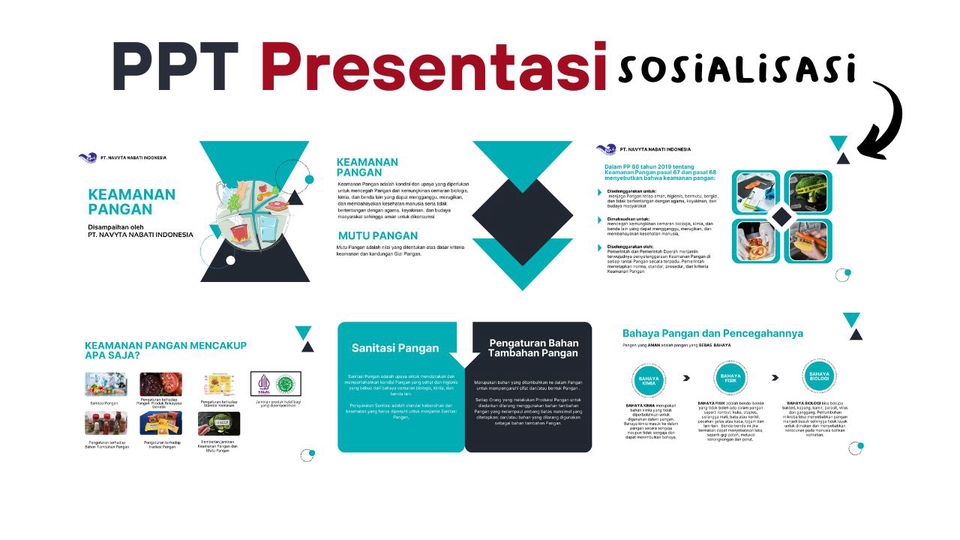 Presentasi - Jasa Desain PPT Kilat (Cocok untuk presentasi, tugas kuliah, sosialisasi, company profile) - 3