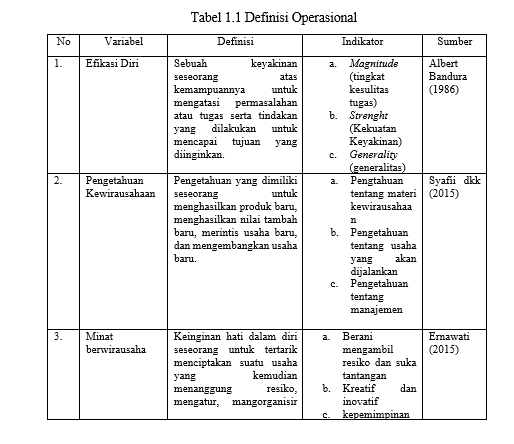 Pengetikan Umum - Pengetikan dokumen PDF, JPG ke word, membuat persentasi Rapi dan Detail - 3