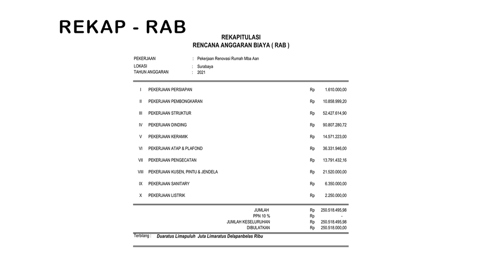 Akuntansi dan Keuangan - RAB - (Rencana Anggaran Biaya) - 2