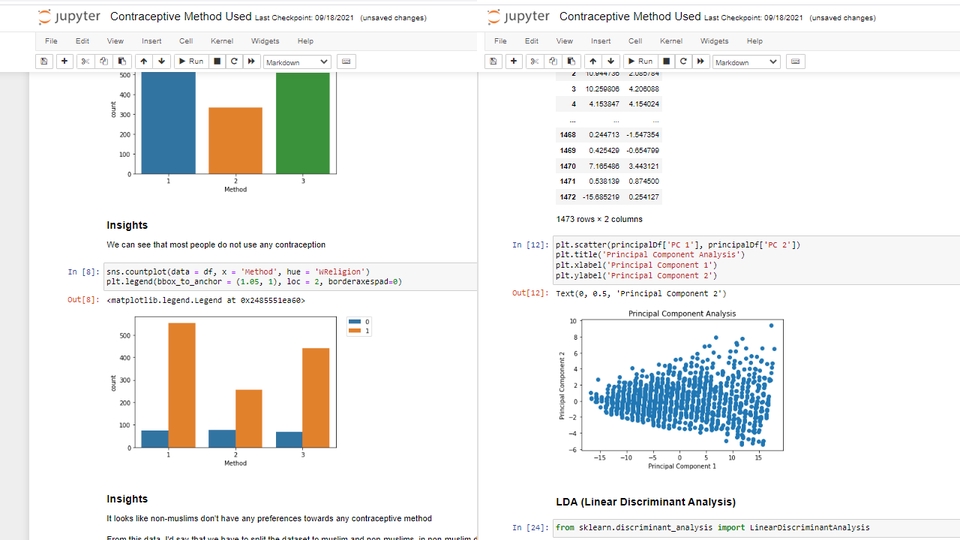 Analisis Data - Saya akan mengerjakan project Data Science Anda menggunakan Jupyter Notebook - 3