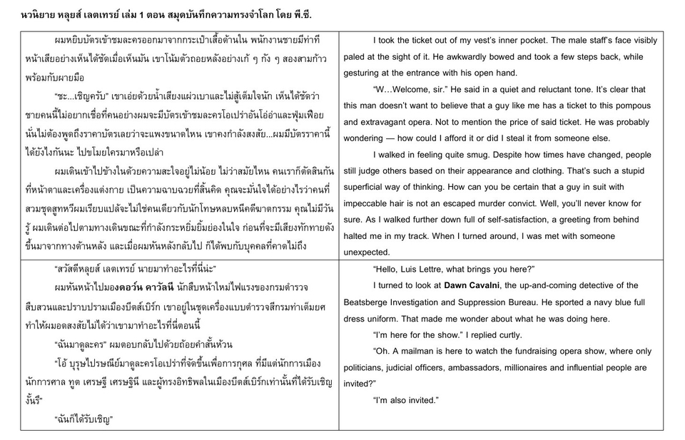รับแปลภาษา งานแปล รับแปลเอกสาร แปลภาษาอังกฤษ รับแปลภาษาอังกฤษเป็นไทย แปลภาษาไทยเป็นอังกฤษ รับแปลภาษาญี่ปุ่น รับแปลภาษาญี่ปุ่นเป็นไทย แปลภาษาไทยเป็นญี่ปุ่น