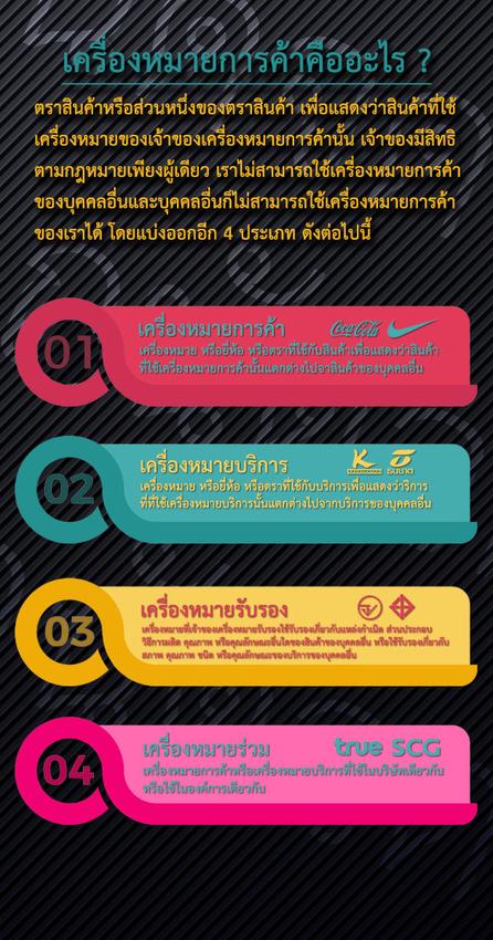 จดทะเบียนการค้าบริษัท - รับจดทะเบียนเครื่องหมายการค้า (แบรนด์ โลโก้) - 3