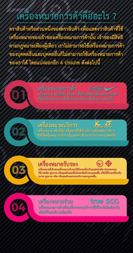 จดทะเบียนการค้าบริษัท - รับจดทะเบียนเครื่องหมายการค้า (แบรนด์ โลโก้) - 3