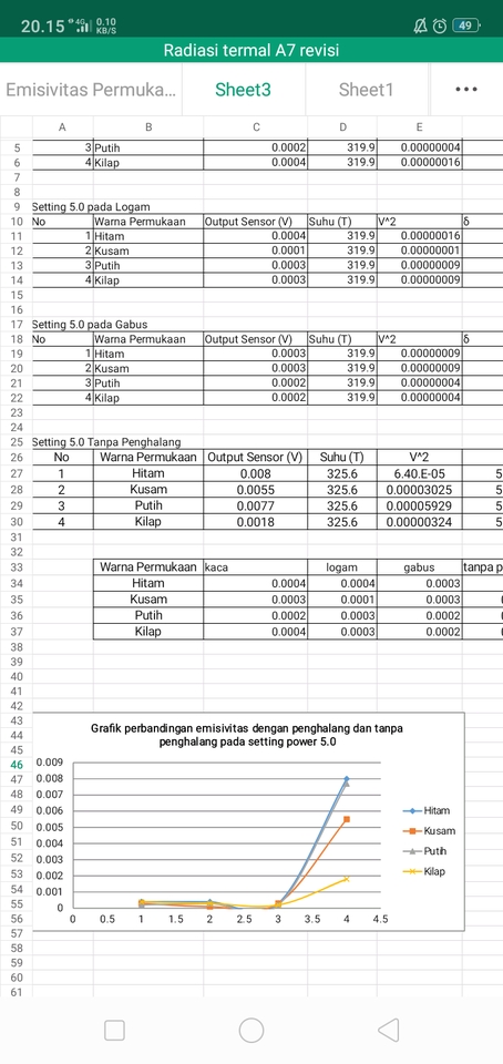 Pengetikan Umum - PENGETIKAN WORD, INPUT DATA EXCEL SEHARI JADI - 2