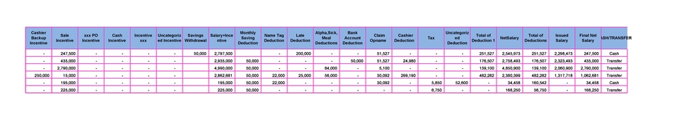 Entri Data - DATA ENTRY SESUAI PERMINTAAN - 4