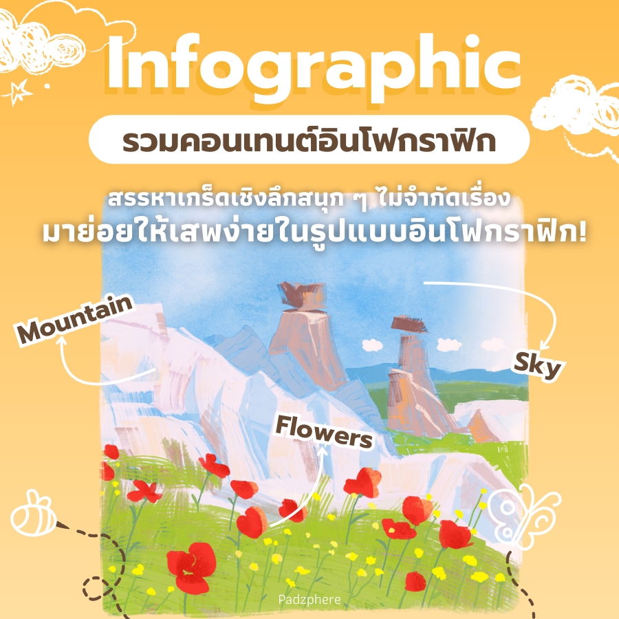 Banner โฆษณา - ทำภาพปก ภาพประกอบคอนเทนต์ แบนเนอร์ กราฟิก [Banner, Facebook, Website] - 5