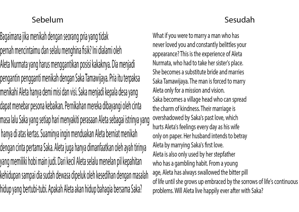 Penerjemahan - Jual Jasa menerjemahkan bahasa Inggris ke bahasa Indonesia atau bahasa Indonesia ke bahasa Inggris. - 3