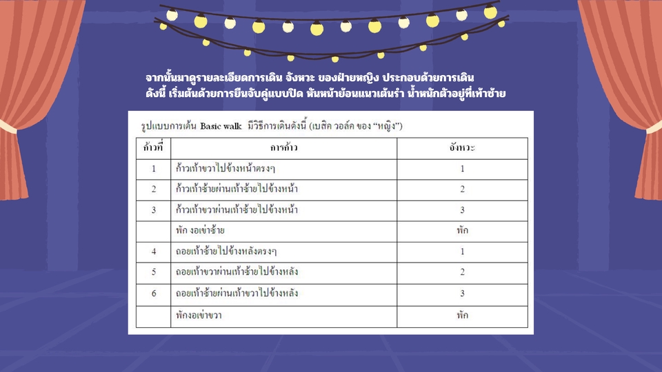 Presentation - งานออกแบบสไลด์ - 27