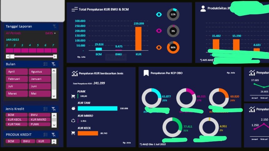 Jasa data entry untuk laporan keuangan, analisis penjualan, dan perhitungan data keuangan dengan excel.