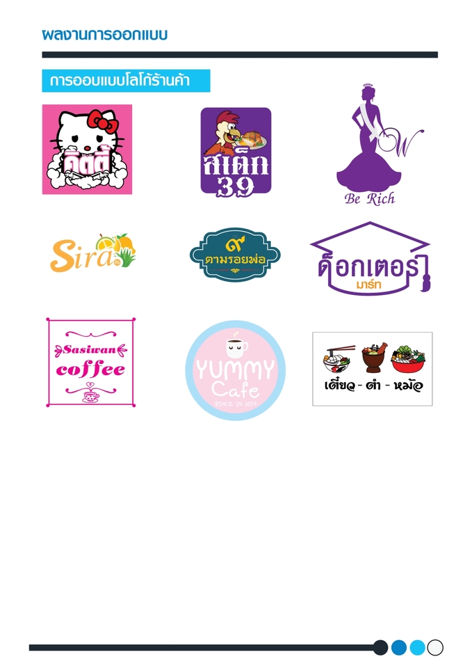 LOGO ในสไตล์ที่เป็นคุณ