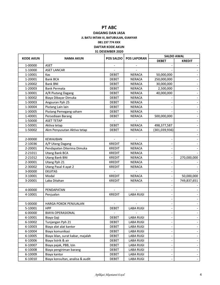 Akuntansi dan Keuangan - Jasa Penyusunan Laporan Keuangan Perusahaan Manufaktur - 2