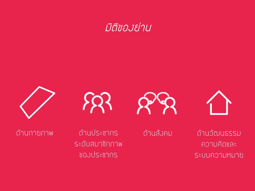 Presentation - ออกแบบ presentation - 4
