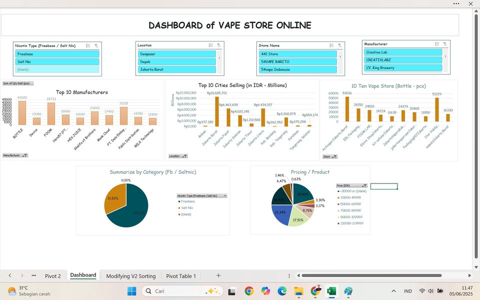 Scraping Data - Scraping Data, Pengolahan Data Excel dengan tujuan tertentu - 2