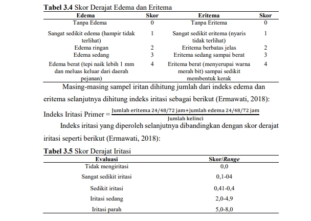 Jasa Pengetikan Online: Tabel skor derajat edema dan eritema untuk menentukan indeks iritasi kulit, disertai tabel skor derajat iritasi untuk evaluasi iritasi kulit.