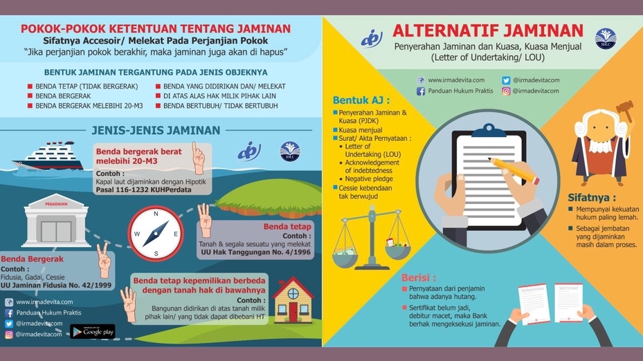 Infografis - Desain Infografis Ekslusif, Murah BERGARANSI! - 3