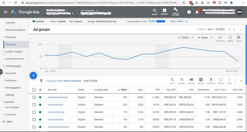 Digital Marketing - Jasa Iklan Google Ads / Adwords - Bayar Sesuai Hasil - 6